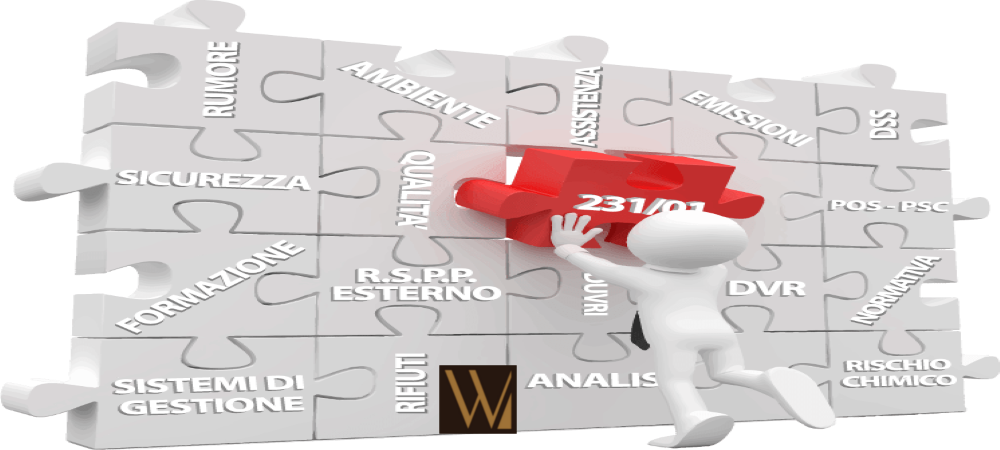 Abstract sulle nuove linee guida 231 di confindustria (2021) per la ...